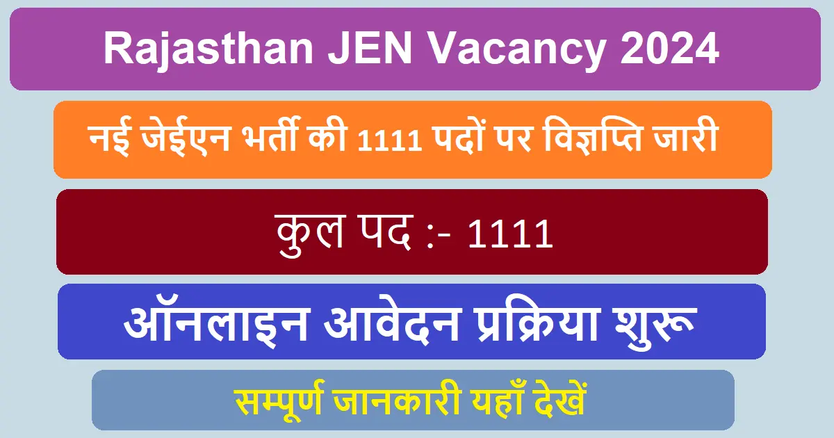 Rajasthan JEN Vacancy 2024